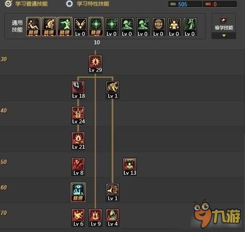 阿修罗90加点,巅峰对决，战神归来