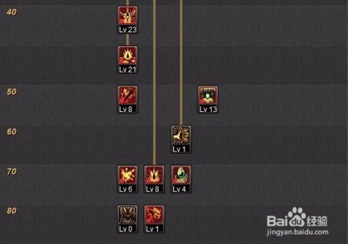 85加点,岁月如歌，青春无悔