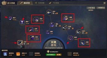 业刹技能加点,打造无敌战神之路