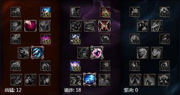 英雄发明家出装顺序,从基础到巅峰的出装顺序解析