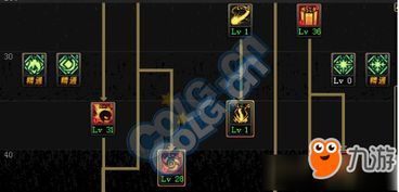 幽魂元素加点,探寻神秘幽魂的神秘力量与神秘传说