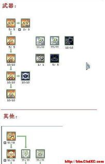 双刀 加点,探寻武侠世界的传奇之旅