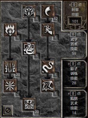 都市武学加点,点石成金，修炼传奇