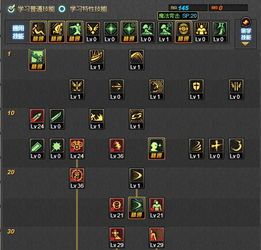 阿修罗加点95版本刷图加点,全面解析95版阿修罗加点技巧