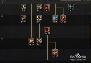 dnf剑神加点最新,最新加点攻略解析