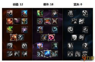 妖姬的加点,解锁神秘魅惑之力