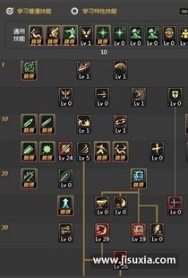 剑圣加点90,极致输出与生存的完美平衡