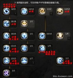 黑暗教主加点,加点之路，揭秘神秘力量觉醒之谜