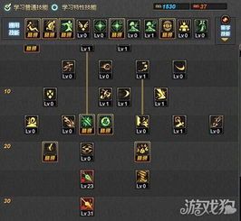 忍者dnf加点,打造无敌战神之路 忍者dnf加点,打造无敌战神之路