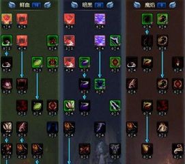 抽魔天赋加点,抽魔之路，加点攻略揭秘