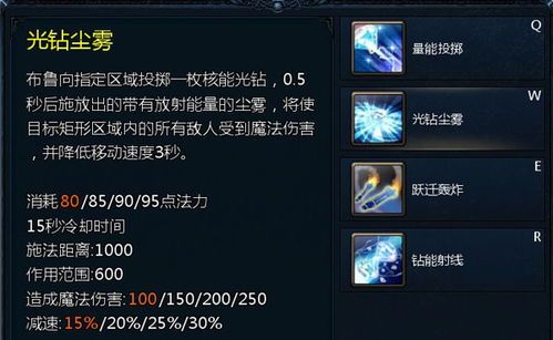 英魂之刃布鲁ap出装,打造无敌战神