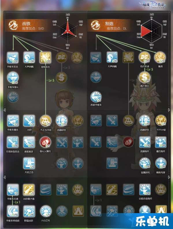 机匠加点,匠心独运，匠心筑梦