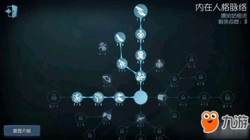 医生的天赋加点,揭秘医生们的卓越才能与职业魅力