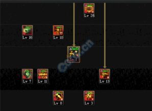 dnf魔神加点 90,90级DNF魔神加点攻略解析