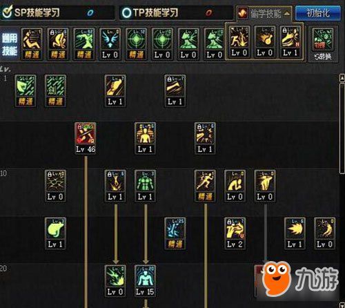 dnf武极吧加点,加点攻略,解锁武极战士最强潜能 dnf武极吧加点,加点攻略,解锁武极战士最强潜能