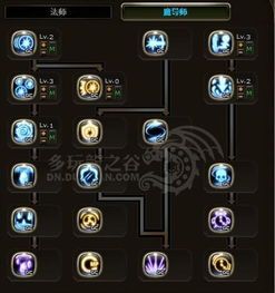 93龙之谷暗加点,揭秘神秘暗系技能，打造无敌战士