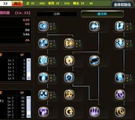 93龙之谷暗加点,揭秘神秘暗系技能，打造无敌战士