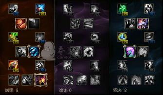 赵信加点,解锁英雄潜力,战无不胜的进阶之路 赵信加点,解锁英雄潜力,战无不胜的进阶之路