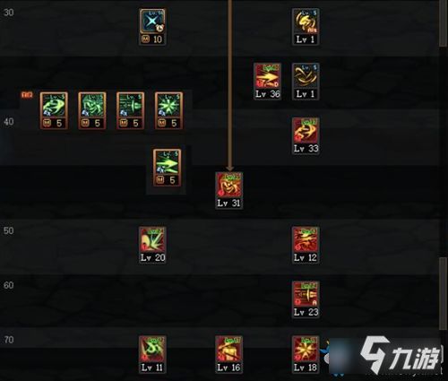 影舞者加点,解锁角色潜力，成就巅峰之战