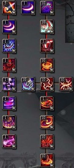 新挑战死神技能加点图,解锁最强战斗模式