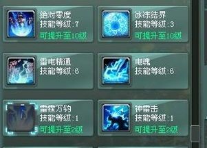 征途2技能加点,打造最强战力，征战沙场