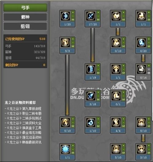 龙之谷箭神加点图,精准射击,箭无虚发 龙之谷箭神加点图,精准射击,箭无虚发