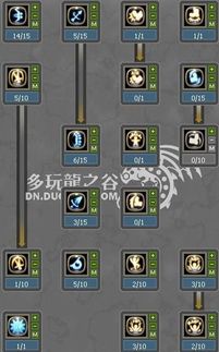 龙之谷箭神加点图,精准射击,箭无虚发 龙之谷箭神加点图,精准射击,箭无虚发