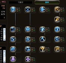 龙之谷箭神加点图,精准射击,箭无虚发 龙之谷箭神加点图,精准射击,箭无虚发