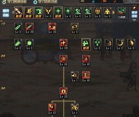 狱血魔神刷加点