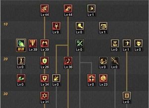86辅助奶爸加点,育儿路上的加点攻略