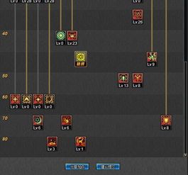 85召唤加点,加点策略揭秘,打造无敌召唤师 85召唤加点,加点策略揭秘,打造无敌召唤师