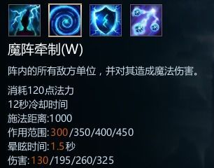 英魂风暴之灵出装,打造无敌战神，装备搭配攻略解析