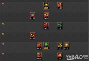 炎天道加点,加点秘籍，解锁无尽战力