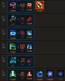 时空术士 加点,揭秘时空术士的神秘力量与奇幻冒险