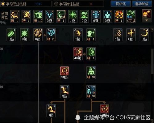 dnf阿修罗觉醒加点,阿修罗觉醒加点攻略解析