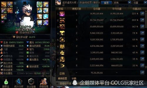 dnf阿修罗觉醒加点,阿修罗觉醒加点攻略解析