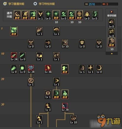 dnftb修罗加点,打造无敌战神，战力飙升的秘密武器