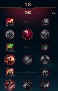 英雄联盟霞加点,风华绝代，箭雨纷飞——英雄联盟霞技能加点解析