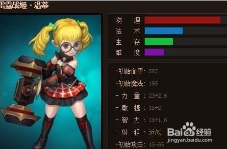 温蒂打野出装,打造无敌野区霸主