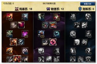 s4剑魔上单出装顺序,装备搭配攻略解析