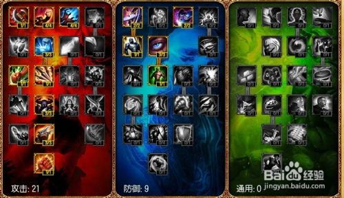 s4剑魔上单出装顺序,装备搭配攻略解析