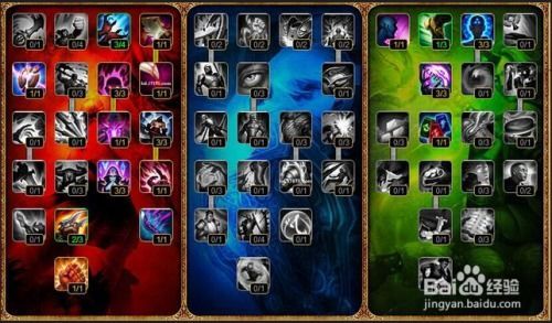 奥利加点,引领未来科技潮流的奥秘解析