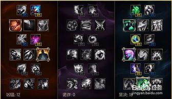 7.4版本诺克出装