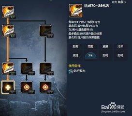 剑灵改版灵剑加点,重塑战力巅峰，解锁全新战斗姿态