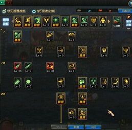 dnf85狂战刷图加点图,打造高效输出利器