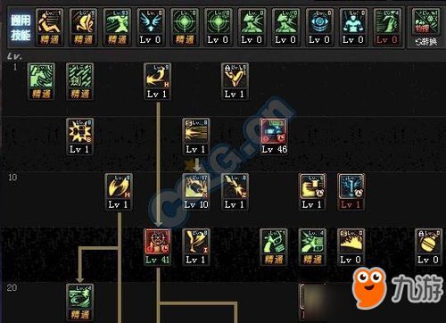 dnf漫游加点刷图,轻松提升战斗力,畅游副本之旅 dnf漫游加点刷图,轻松提升战斗力,畅游副本之旅