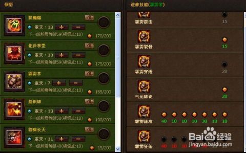 棍猴加点,揭秘神秘猴王的力量源泉