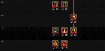 男散打刷图加点,加点策略解锁战斗巅峰