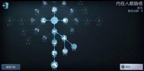 医生人格加点图,人格加点图深度解析