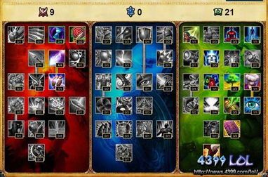 瑞兹新手出装,从零开始，掌握瑞兹出装攻略